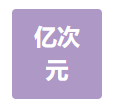 海南亿次元科技有限公司