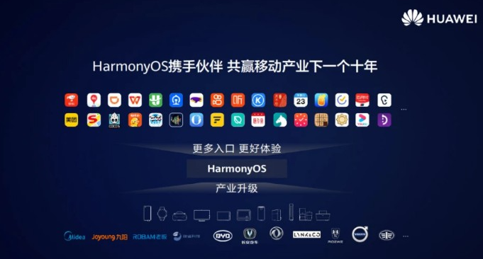 鸿蒙app开发：探索新一代操作系统的魅力