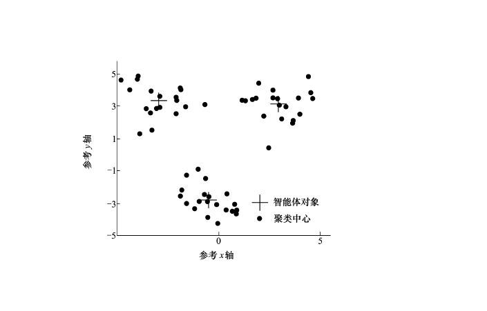 心识宇宙创始人陶芳波：未来基于Agent形态会产生新的超级APP