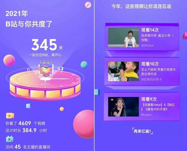 App年度报告：你是数据的主角还是奴隶？