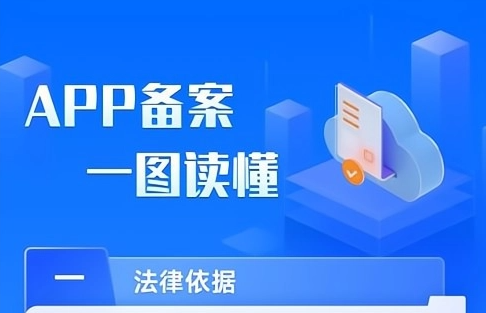 4 月 1 日开始，国内多地未备案 App、小程序、快应用等将全部下架