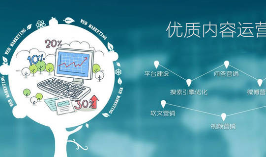 企业网站开发：解锁商业价值的新钥匙？