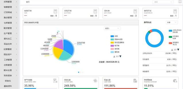 企业生产管理软件erp系统怎么用的(手把手教你熟练操作生产管理软件erp)