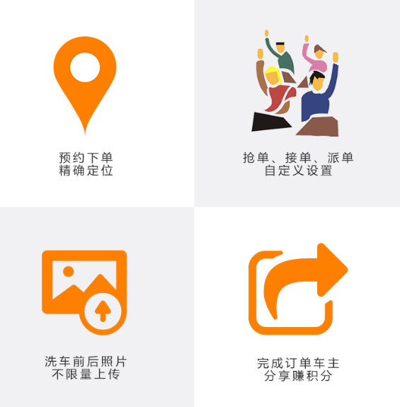 小程序自助洗车新纪元：小程序赋能洗车效率与服务升级