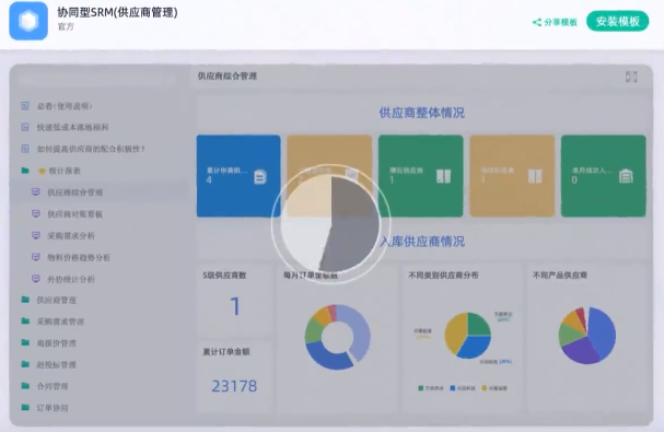 小微企业erp管理软件免费版有哪些(适合小企业的erp软件)