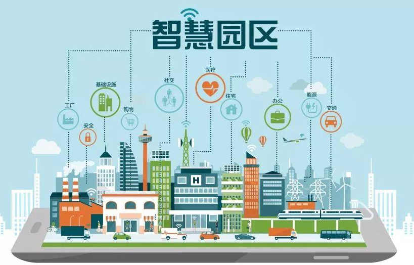 园区物业管理系统包括哪些项目内容(一文了解园区物业管理系统及其具体功能)