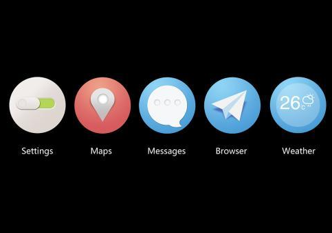 GUI（Graphics User Interface）:图形用户界面