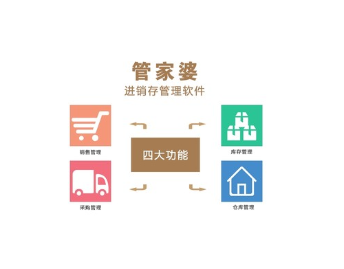 十大进销存软件排名最新(进销存十大好用软件品牌)