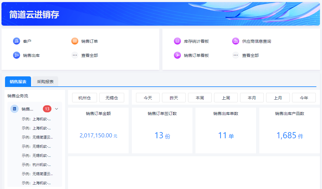 十大进销存软件排名最新(进销存十大好用软件品牌)