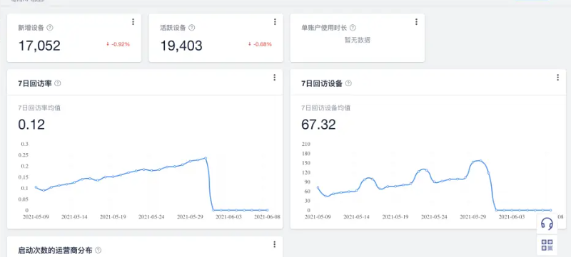 数据统计(data statistics)：驱动业务决策、实现数据价值的关键手段