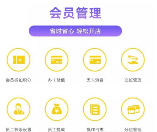 折扣卡系统搭建需要多少钱(折扣卡系统搭建的基本费用构成)