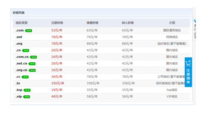 公司网站制作需要多少钱费用(2024企业网站制作多少钱)