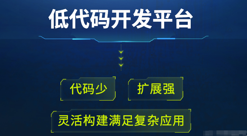2024年app开发定制新趋势：哪些技术将引领行业变革？