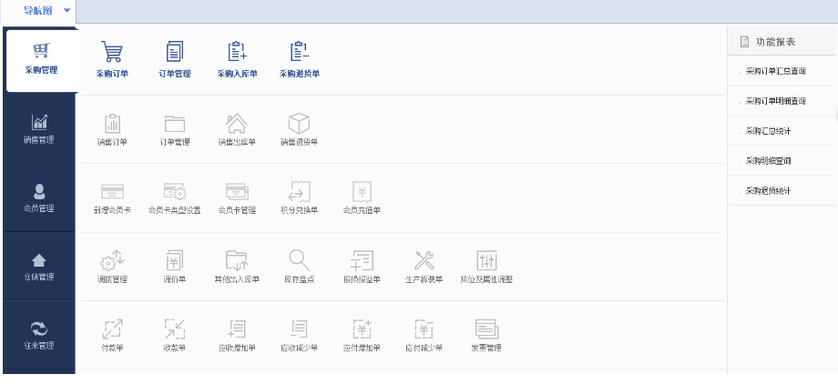 哪些行业最适合使用进销存软件？（提升管理效率，加速企业数字化转型）