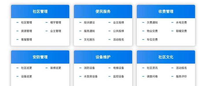 物业管理系统的主要功能有哪些？(全面了解物业管理系统的八大核心功能)