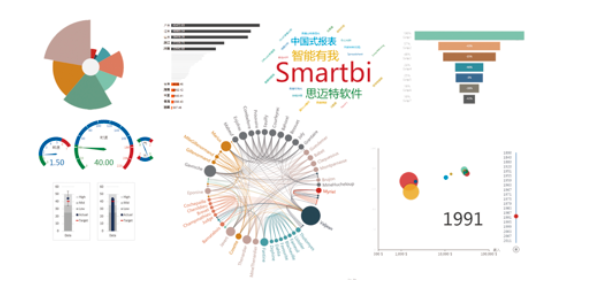 数据可视化项目（Data Visualization Project）：使用数据可视化技术来分析和展示数据的项目