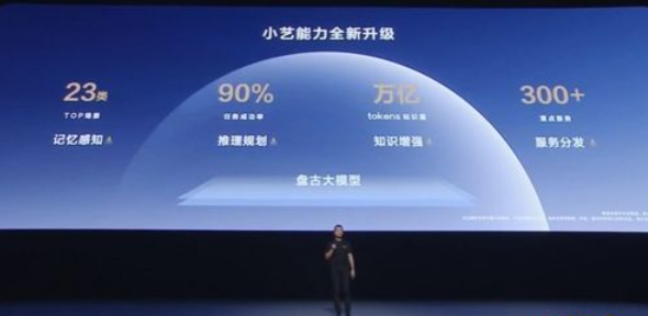 鸿蒙Next的AI能力为用户提供了哪些智能功能？(开启智能生活新篇章)