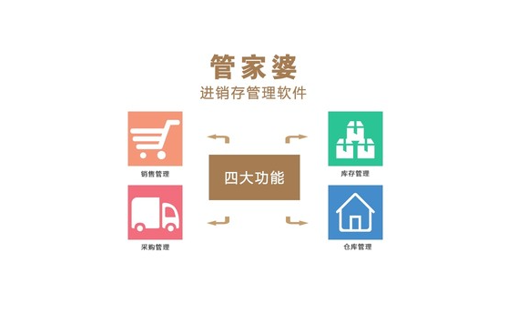 进销存软件哪个好？(精选推荐，助你高效管理库存销售)