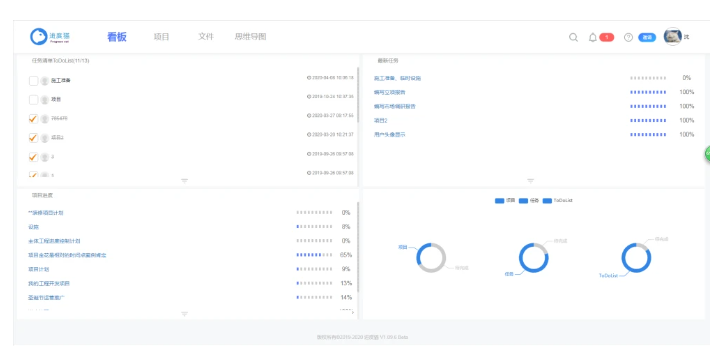 项目管理软件有哪些品牌(知名品牌大盘点，品质保证助力高效协作)