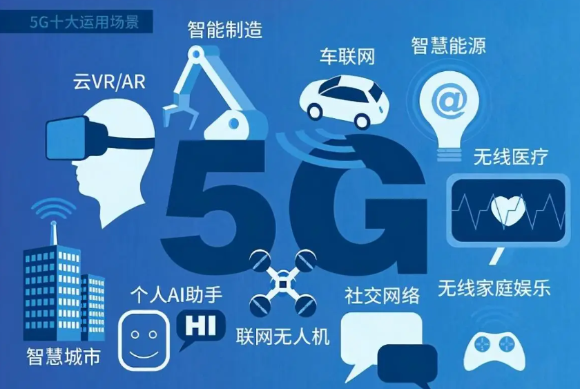 物联网技术开发与5G的关系？(5G技术如何助力物联网技术开发)