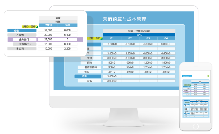 零售crm系统排名(零售crm系统最好的三个牌子)