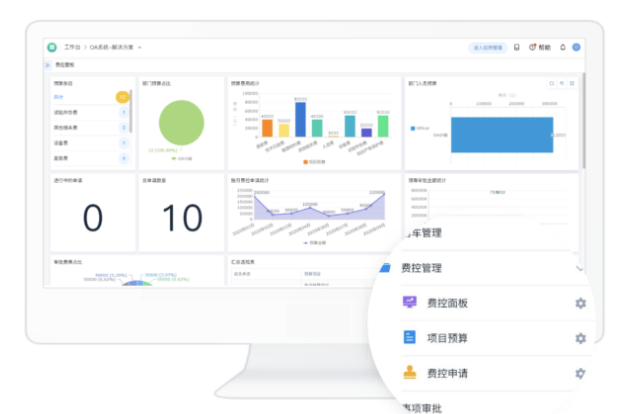 crm和erp一体系统的报价明细(crm和erp一体系统的规格)