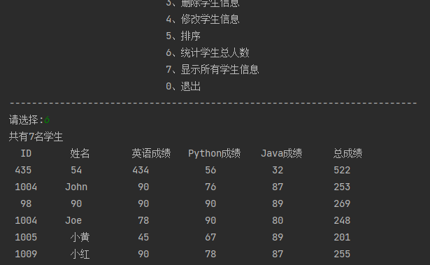 attribute(n.属性)