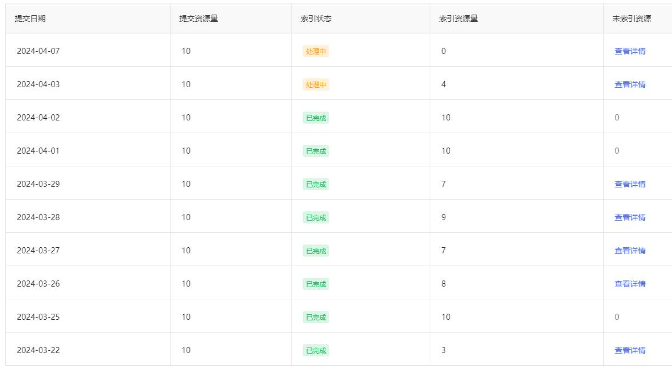 如何提升百度小程序收录量(百度小程序怎么优化)