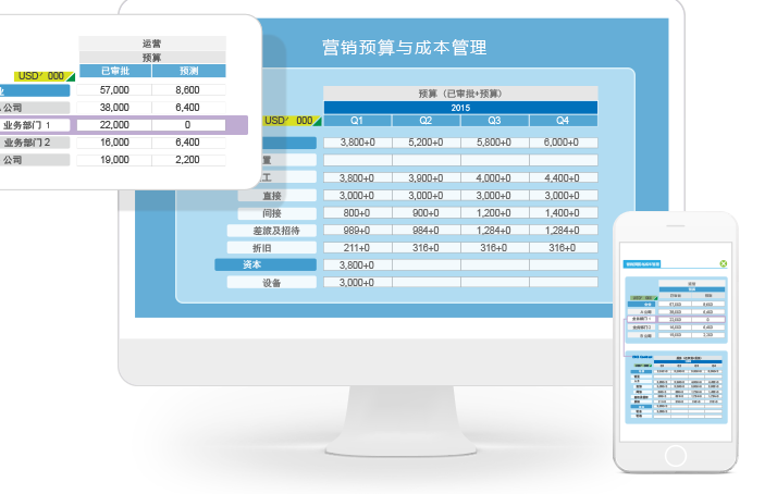 CRM软件在销售管理中的应用（了解CRM软件在销售管理中的应用场景）
