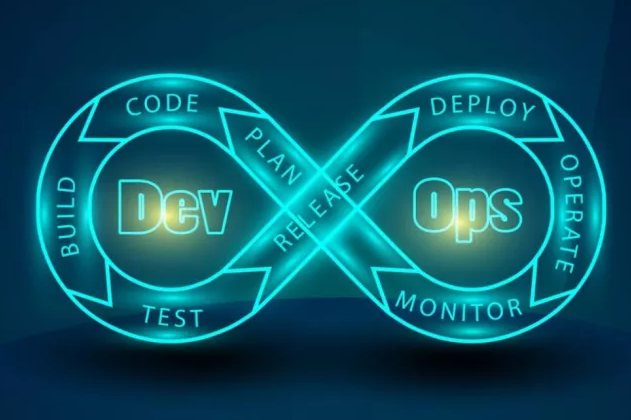 DevOps在大型互联网公司的实践案例（通过具体案例了解DevOps在大型互联网公司中的应用及其效果）