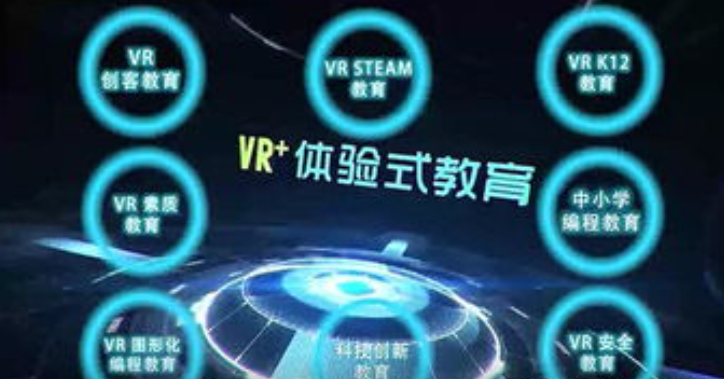 虚拟现实技术在教育领域的前沿探索（让知识的传递更加生动、直观，让学习变得更加有趣、高效）