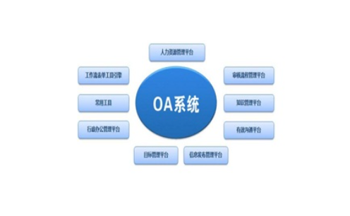 OA办公系统选型指南：提升工作效率（找到最适合公司团队的OA系统）