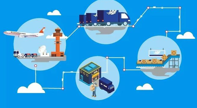 跨境物流SAAS开发核心：清关数据API+运费智能比价算法（国际贸易技术难点）