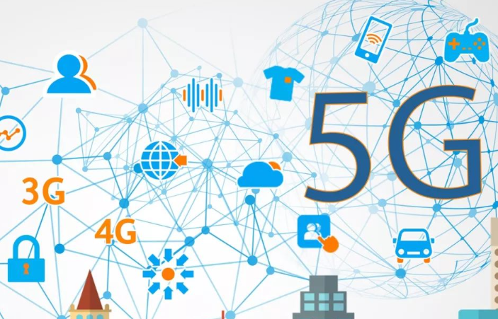 技术趋势影响评估矩阵：5G/AI/区块链对软件开发的重塑与挑战