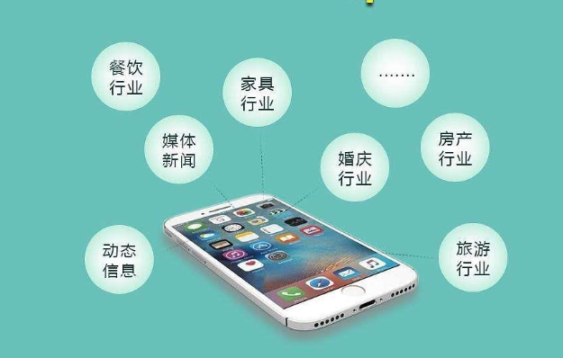 小程序替代 APP 的可行性清单：这 5 类业务可省 90% 开发费